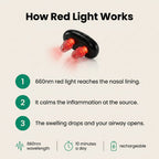 Red Light Nasal Relief slide 5