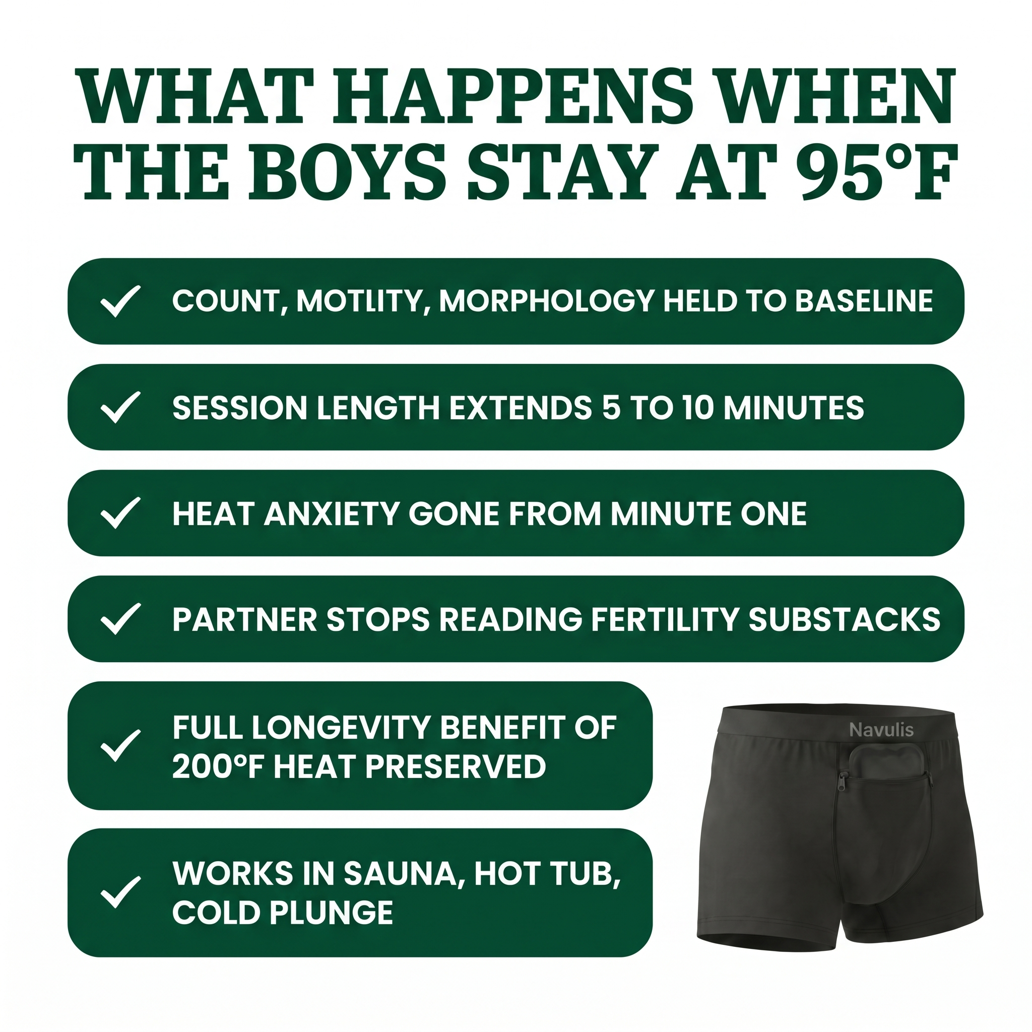 Fertility-Saving Briefs