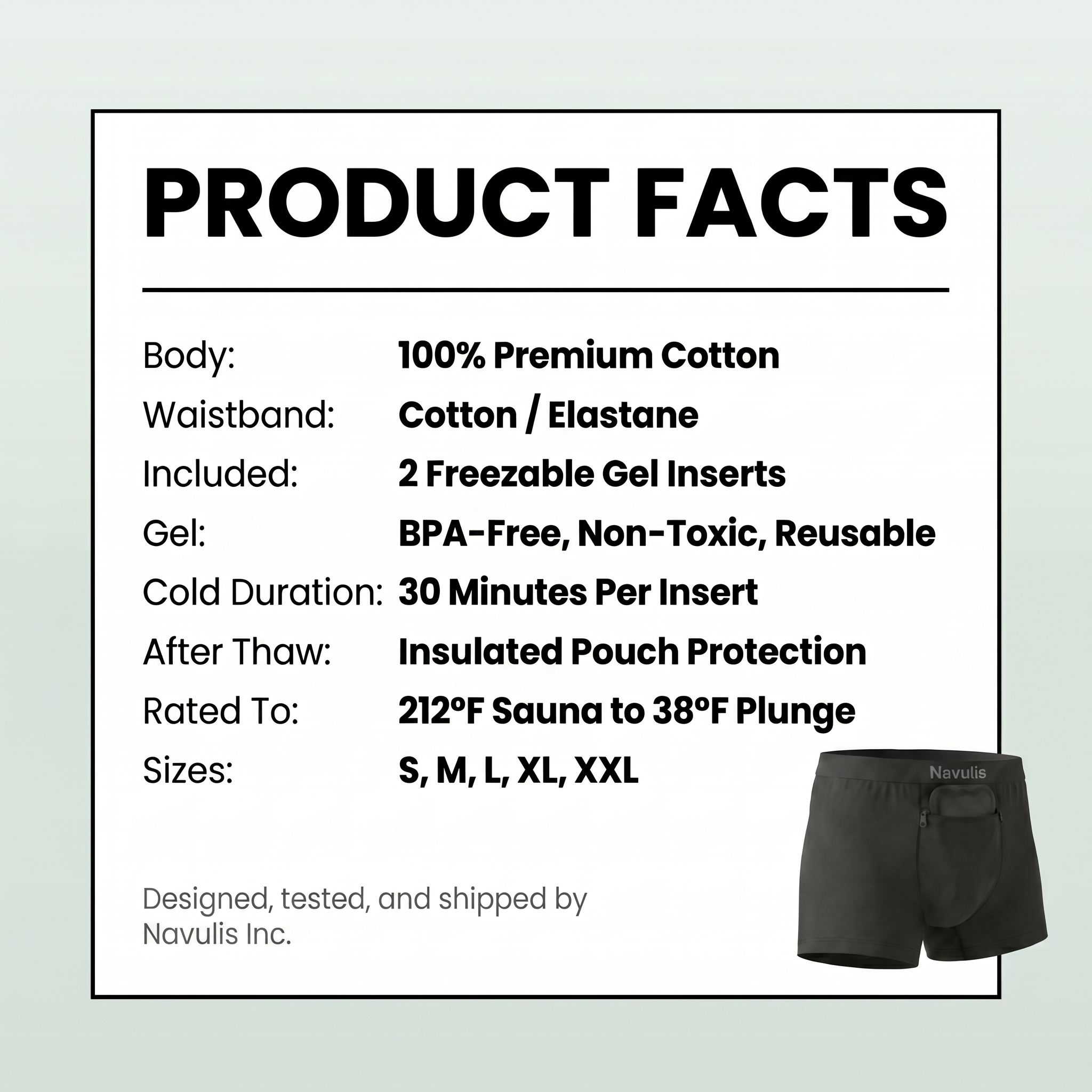 Fertility-Saving Briefs